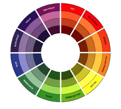 色差仪调色配色是怎么样的