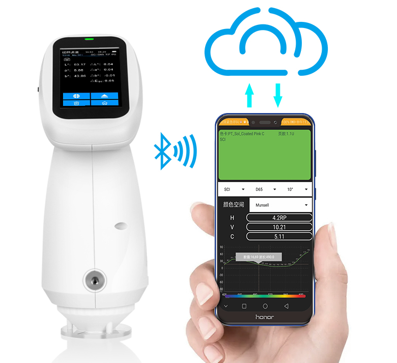 色差仪哪些参数和条件会影响颜色测量结果几大因素