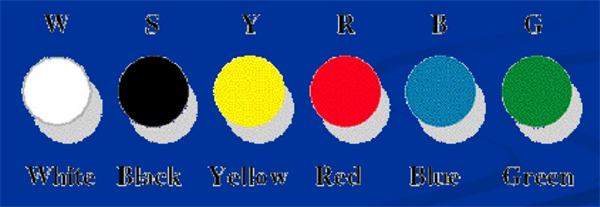 什么是自然色？NCS自然色系统