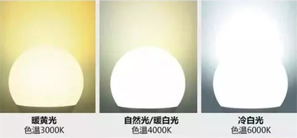 光源色温是多少?标准色温对照表2