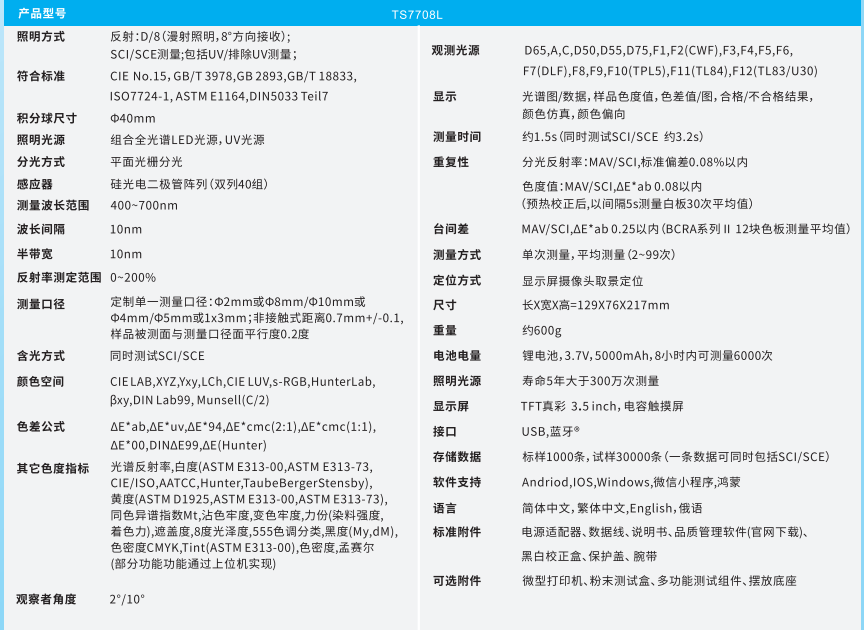 在线式分光测色仪——TS7708L-3