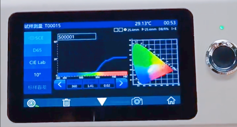 波长范围和波长间隔3