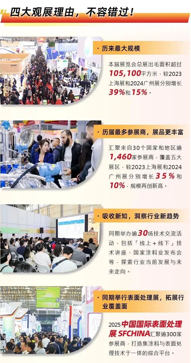 「2025中国国际涂料展 CHINACOAT 」10