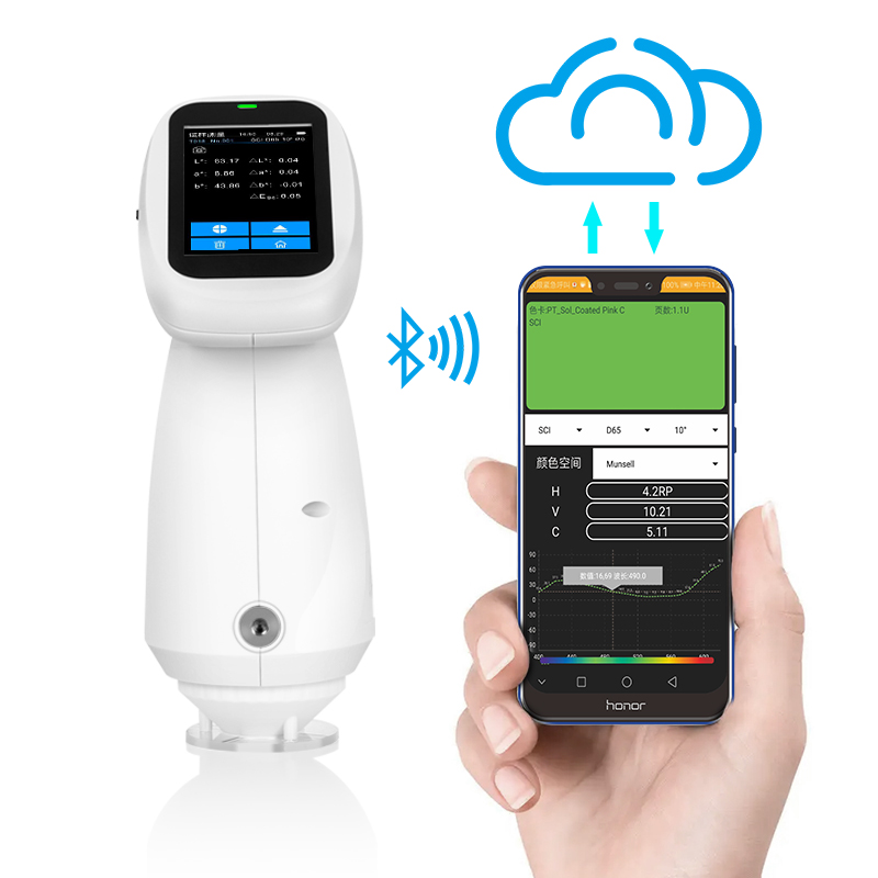 云端存储,随身海量色彩数据库