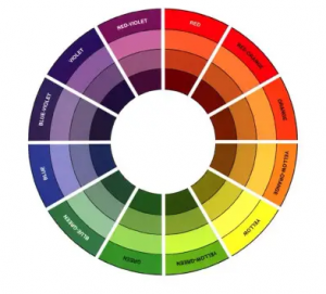 色差仪调色配色是怎么样的？