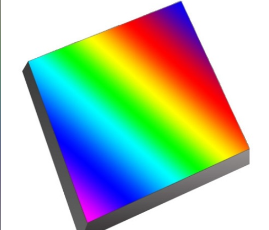 分光测色仪光栅分光技术的原理、演进与工业应用