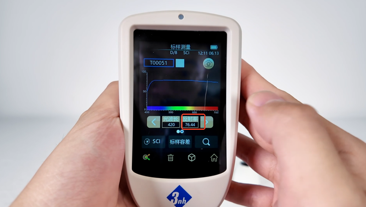 光谱反射率的定义和计算公式