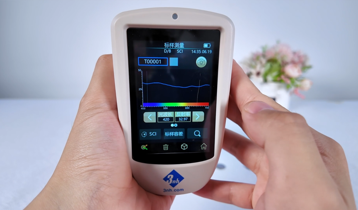 光谱反射率：色差仪测量精度的决定性因素